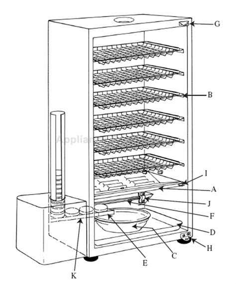 bradley smoker replacement parts canada|Bradley Btds76p Models .